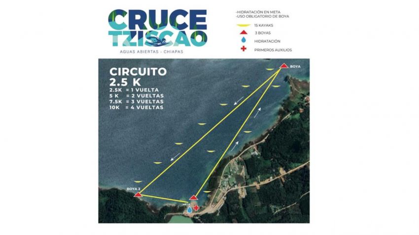 9ª EDICIÓN CRUCE TZISCAO AGUAS ABIERTAS CHIAPAS  Ruta