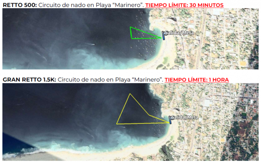 AGUAS ABIERTAS PUERTO ESCONDIDO 2026 Ruta